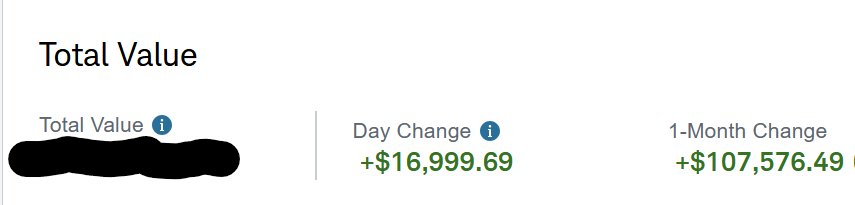+$107K month