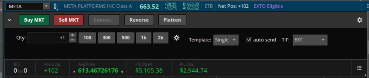 +$4,267